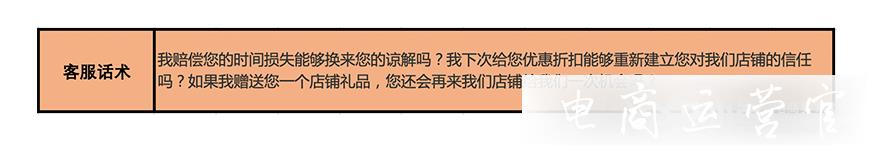 拼多多客服如何在活動中提升工作效率?不同的階段有何技巧?